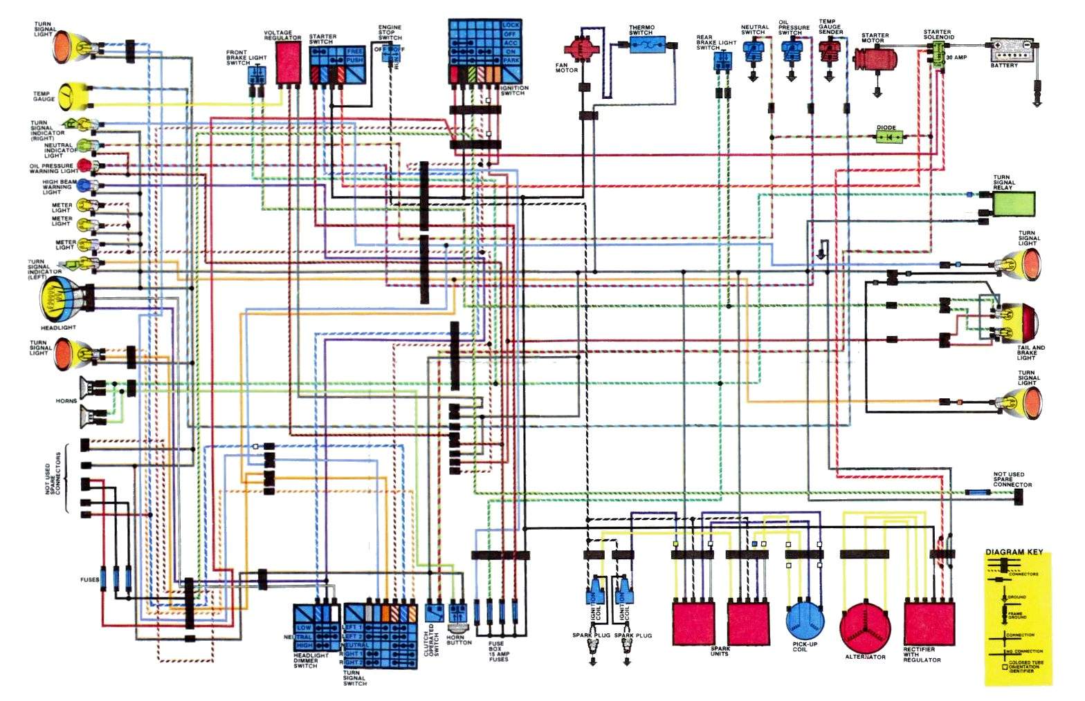 CX Wiring diagram - Honda CX and GL Wiki