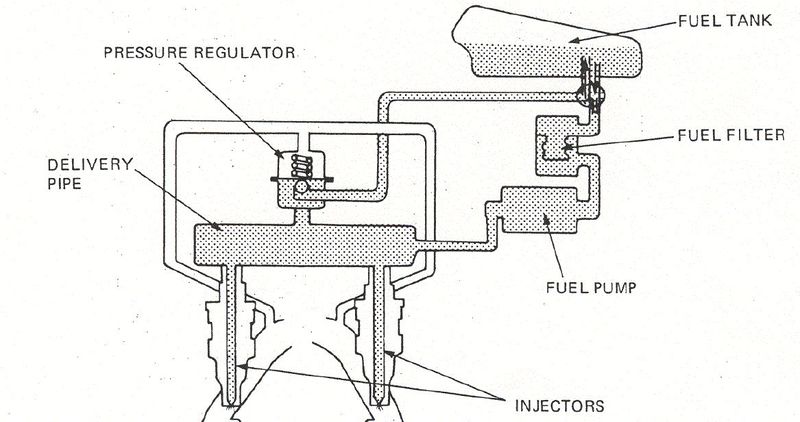 Fuelsystem2.JPG