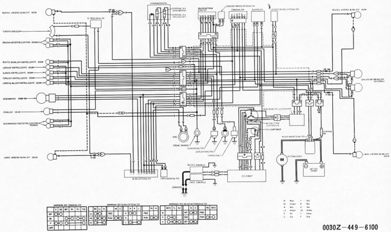 File:1980 honda cx500 wiring diagram cx500c deu.jpg - Honda CX and GL Wiki